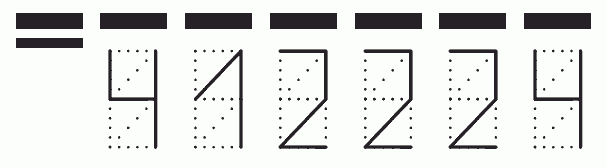 Пример заполнения индекса 412224