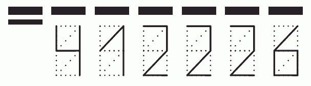 Пример заполнения индекса 412226