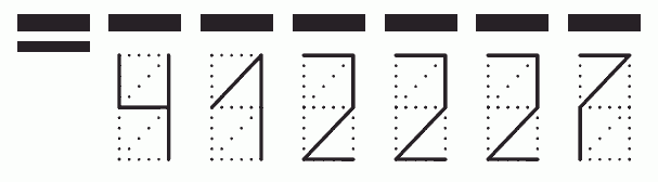 Пример заполнения индекса 412227