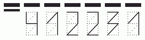 Пример заполнения индекса 412231