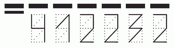 Пример заполнения индекса 412232