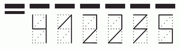 Пример заполнения индекса 412235