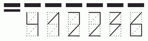 Пример заполнения индекса 412236