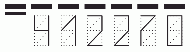 Пример заполнения индекса 412270