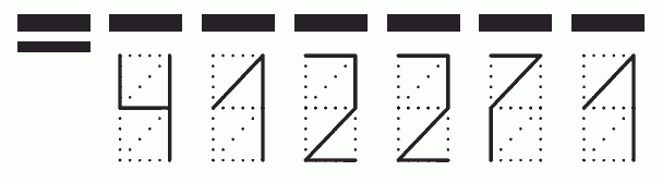 Пример заполнения индекса 412271