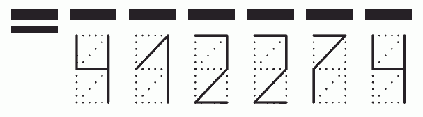 Пример заполнения индекса 412274