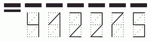 Пример заполнения индекса 412275