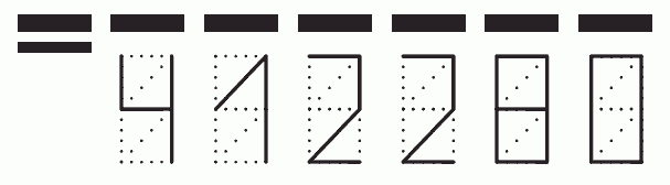 Пример заполнения индекса 412280