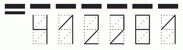 Пример заполнения индекса 412281