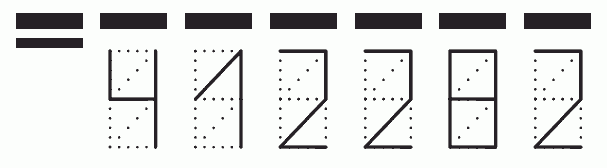 Пример заполнения индекса 412282