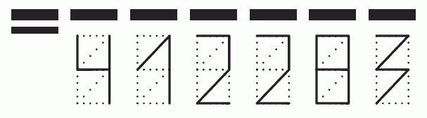 Пример заполнения индекса 412283