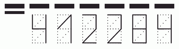 Пример заполнения индекса 412284