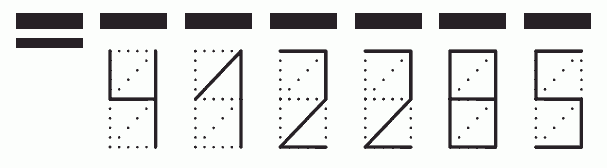 Пример заполнения индекса 412285