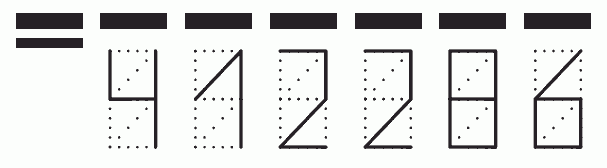 Пример заполнения индекса 412286