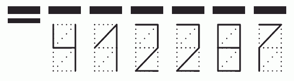 Пример заполнения индекса 412287