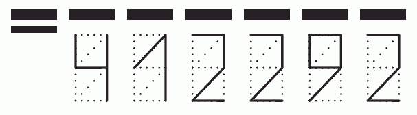 Пример заполнения индекса 412292