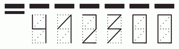 Пример заполнения индекса 412300