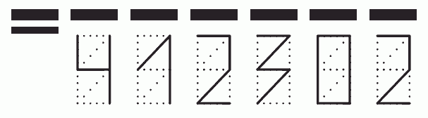 Пример заполнения индекса 412302