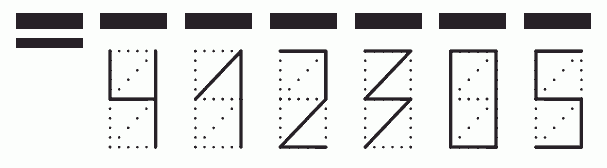 Пример заполнения индекса 412305