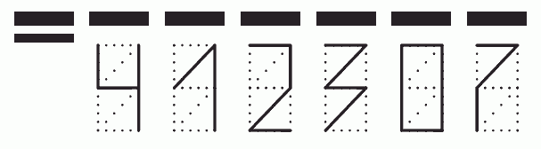 Пример заполнения индекса 412307