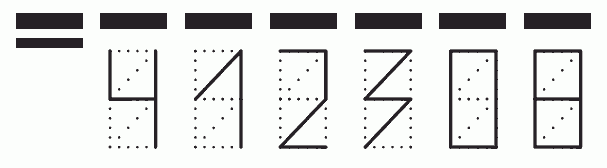 Пример заполнения индекса 412308