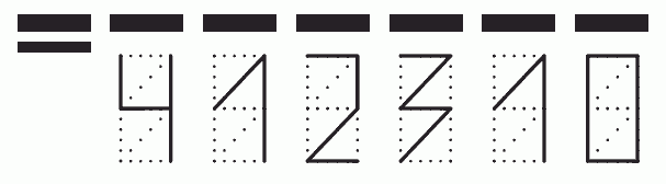 Пример заполнения индекса 412310