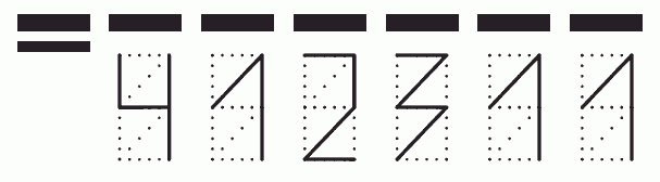 Пример заполнения индекса 412311