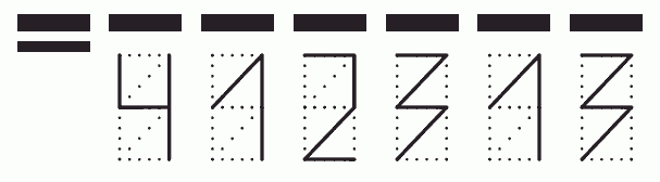 Пример заполнения индекса 412313