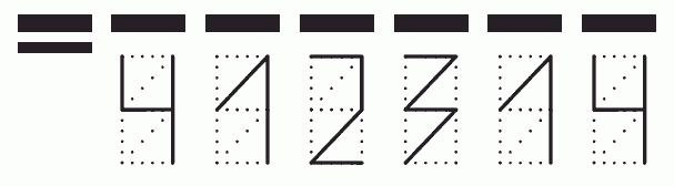 Пример заполнения индекса 412314