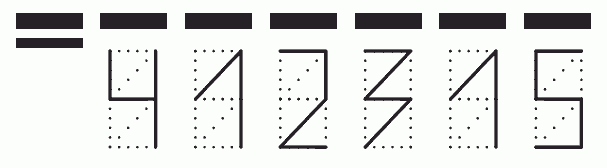 Пример заполнения индекса 412315