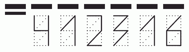 Пример заполнения индекса 412316