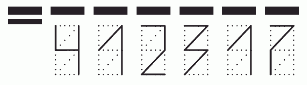 Пример заполнения индекса 412317