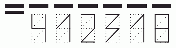 Пример заполнения индекса 412318