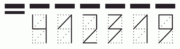 Пример заполнения индекса 412319