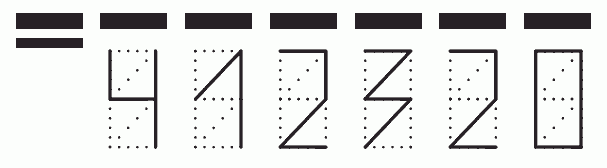 Пример заполнения индекса 412320