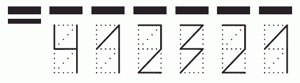 Пример заполнения индекса 412321