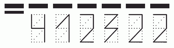 Пример заполнения индекса 412322