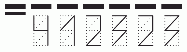 Пример заполнения индекса 412323