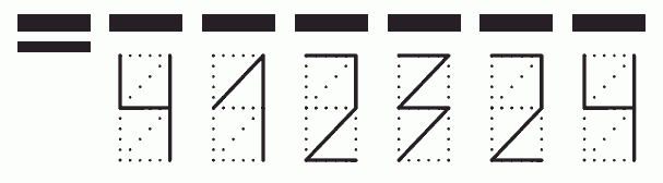 Пример заполнения индекса 412324