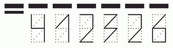 Пример заполнения индекса 412326