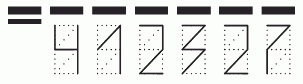 Пример заполнения индекса 412327