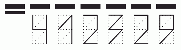 Пример заполнения индекса 412329