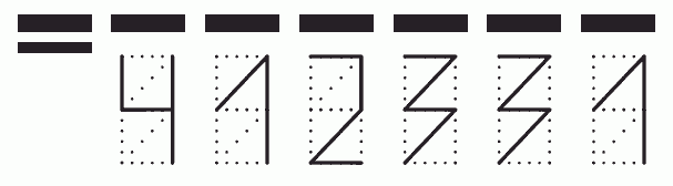 Пример заполнения индекса 412331