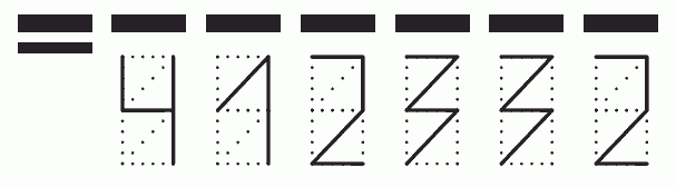 Пример заполнения индекса 412332