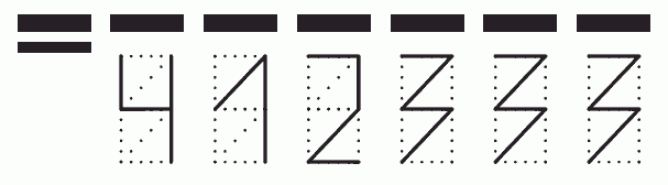 Пример заполнения индекса 412333