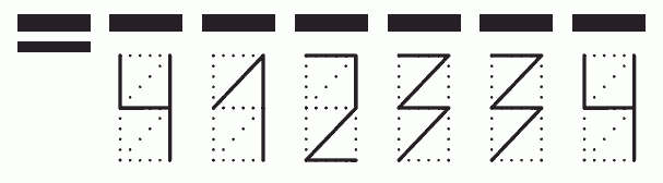 Пример заполнения индекса 412334