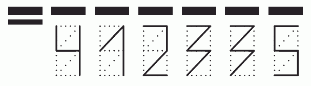 Пример заполнения индекса 412335