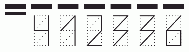 Пример заполнения индекса 412336