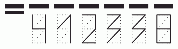 Пример заполнения индекса 412338