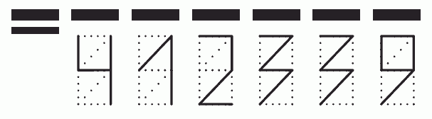 Пример заполнения индекса 412339